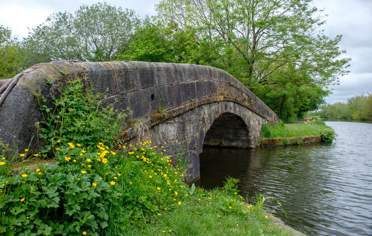 A Complete Guide To The UK Canal - Uk Canal System 1 1 